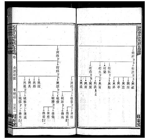 [下载][武城曾氏榔山族头江房谱]湖南.武城曾氏榔山家头江房谱_七.pdf