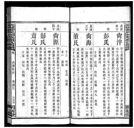 [下载][武城曾氏榔山族头江房谱]湖南.武城曾氏榔山家头江房谱_七.pdf