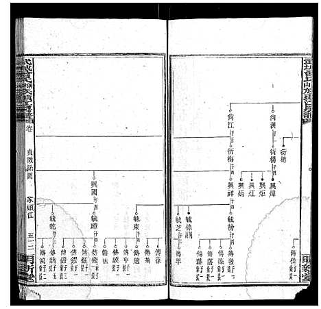 [下载][武城曾氏榔山族头江房谱]湖南.武城曾氏榔山家头江房谱_九.pdf