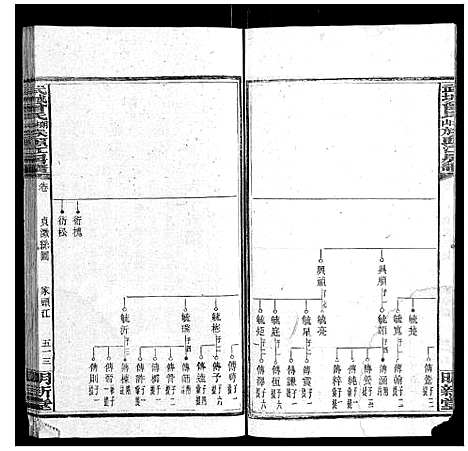 [下载][武城曾氏榔山族头江房谱]湖南.武城曾氏榔山家头江房谱_九.pdf