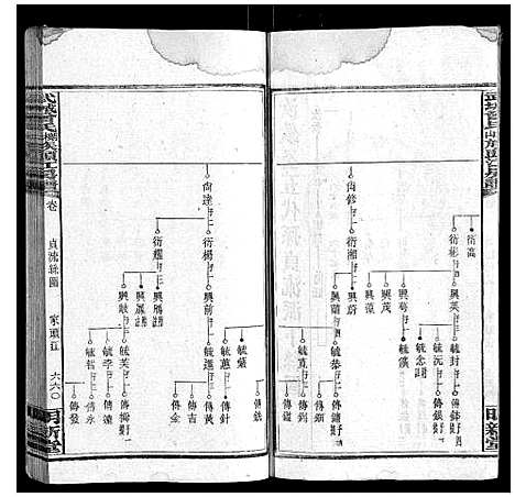 [下载][武城曾氏榔山族头江房谱]湖南.武城曾氏榔山家头江房谱_十一.pdf