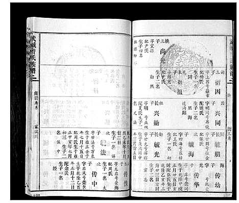 [下载][武城曾氏续谱_28卷首1卷]湖南.武城曾氏续谱_六.pdf