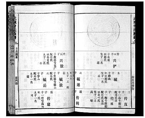 [下载][武城曾氏续谱_28卷首1卷]湖南.武城曾氏续谱_九.pdf