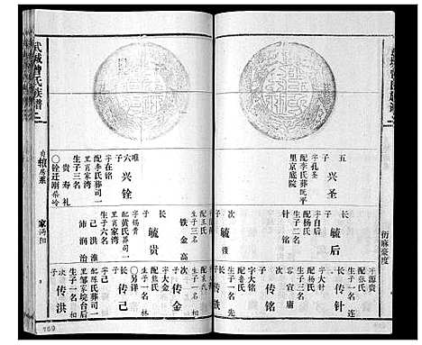 [下载][武城曾氏续谱_28卷首1卷]湖南.武城曾氏续谱_十一.pdf