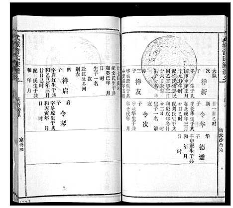 [下载][武城曾氏续谱_28卷首1卷]湖南.武城曾氏续谱_十八.pdf