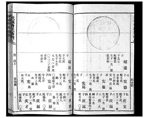 [下载][武城曾氏续谱_28卷首1卷]湖南.武城曾氏续谱_二十.pdf