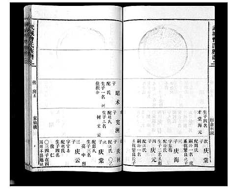 [下载][武城曾氏续谱_28卷首1卷]湖南.武城曾氏续谱_二十.pdf