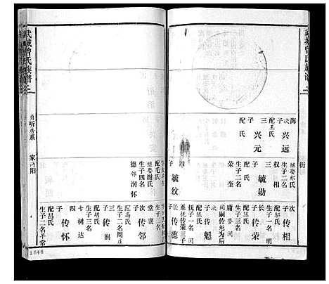 [下载][武城曾氏续谱_28卷首1卷]湖南.武城曾氏续谱_二十二.pdf