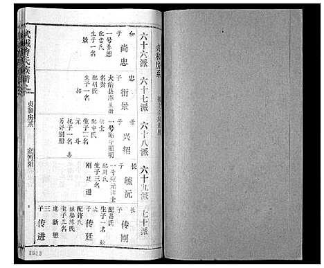 [下载][武城曾氏续谱_28卷首1卷]湖南.武城曾氏续谱_二十五.pdf