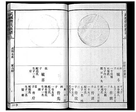 [下载][武城曾氏续谱_28卷首1卷]湖南.武城曾氏续谱_二十五.pdf