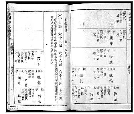 [下载][武城曾氏续谱_28卷首1卷]湖南.武城曾氏续谱_二十六.pdf