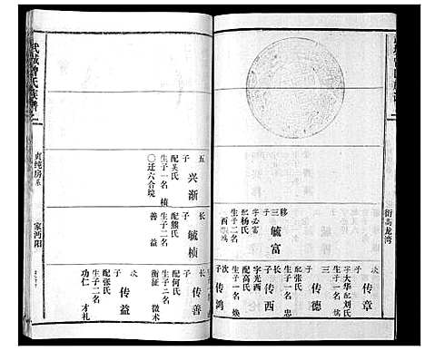 [下载][武城曾氏续谱_28卷首1卷]湖南.武城曾氏续谱_二十八.pdf