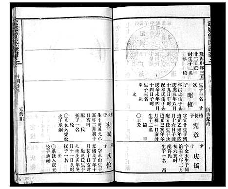 [下载][武城曾氏续谱_28卷首1卷]湖南.武城曾氏续谱_二十八.pdf