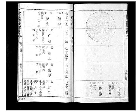 [下载][武城曾氏续谱_28卷首1卷]湖南.武城曾氏续谱_二十九.pdf