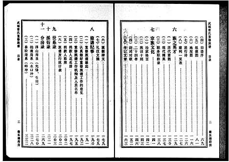 [下载][武城曾氏衡东塘荷房族谱_武城曾氏重修族谱]湖南.武城曾氏衡东塘荷房家谱.pdf