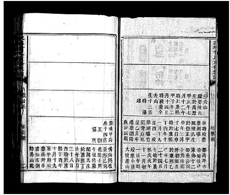 [下载][武城曾氏重修族谱_不分卷]湖南.武城曾氏重修家谱_二.pdf