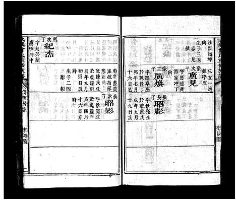 [下载][武城曾氏重修族谱_不分卷]湖南.武城曾氏重修家谱_三.pdf