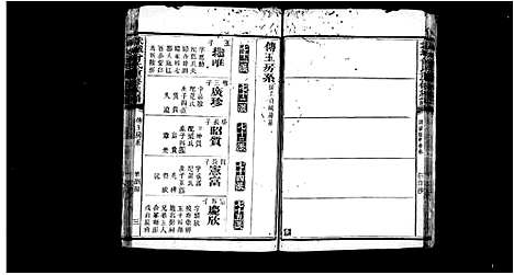 [下载][武城曾氏重修族谱_残卷]湖南.武城曾氏重修家谱_三.pdf