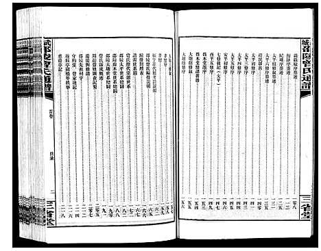 [下载][武城邵陵曾氏通谱]湖南.武城邵陵曾氏通谱_一.pdf