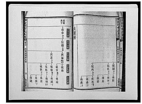 [下载][湘潭淦田曾氏族谱]湖南.湘潭淦田曾氏家谱_三.pdf