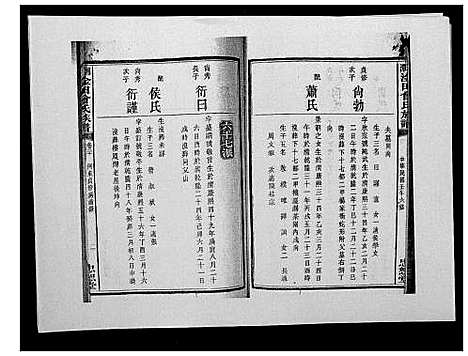 [下载][湘潭淦田曾氏族谱]湖南.湘潭淦田曾氏家谱_十一.pdf