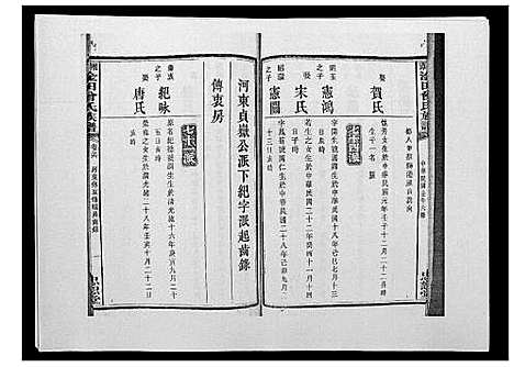 [下载][湘潭淦田曾氏族谱]湖南.湘潭淦田曾氏家谱_二十.pdf