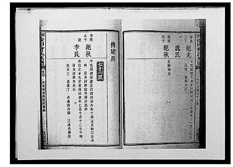 [下载][湘潭淦田曾氏族谱]湖南.湘潭淦田曾氏家谱_二十四.pdf