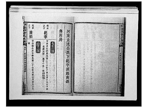 [下载][湘潭淦田曾氏族谱]湖南.湘潭淦田曾氏家谱_二十五.pdf