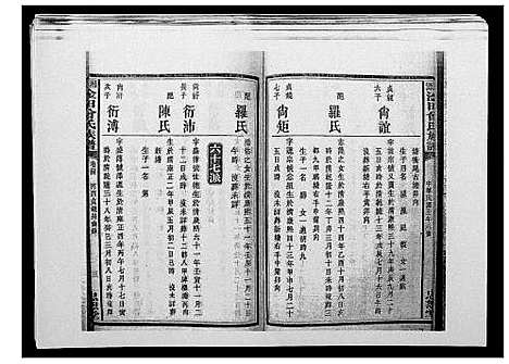 [下载][湘潭淦田曾氏族谱]湖南.湘潭淦田曾氏家谱_二十七.pdf