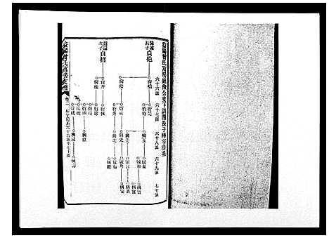 [下载][益阳曾氏富房支谱]湖南.益阳曾氏富房支谱_二.pdf