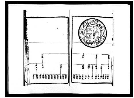 [下载][益阳曾氏富房支谱]湖南.益阳曾氏富房支谱_四.pdf