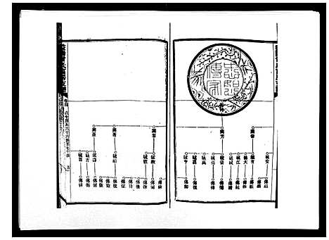 [下载][益阳曾氏富房支谱]湖南.益阳曾氏富房支谱_四.pdf