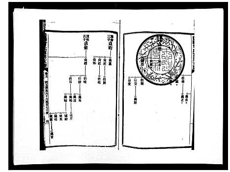 [下载][益阳曾氏富房支谱]湖南.益阳曾氏富房支谱_五.pdf