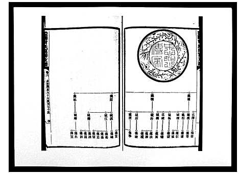 [下载][益阳曾氏富房支谱]湖南.益阳曾氏富房支谱_六.pdf