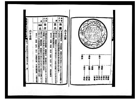 [下载][益阳曾氏富房支谱]湖南.益阳曾氏富房支谱_七.pdf