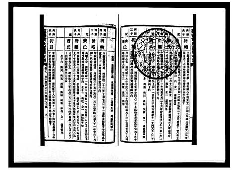 [下载][益阳曾氏富房支谱]湖南.益阳曾氏富房支谱_七.pdf