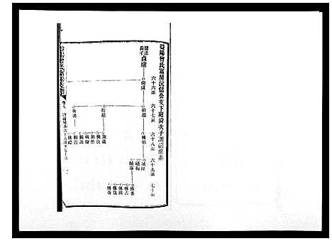 [下载][益阳曾氏富房支谱]湖南.益阳曾氏富房支谱_九.pdf