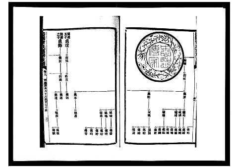 [下载][益阳曾氏富房支谱]湖南.益阳曾氏富房支谱_九.pdf