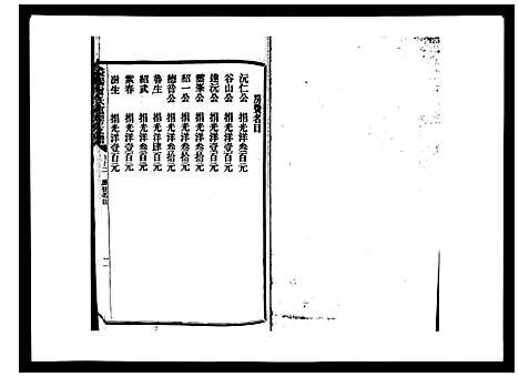 [下载][益阳曾氏富房支谱]湖南.益阳曾氏富房支谱_十二.pdf