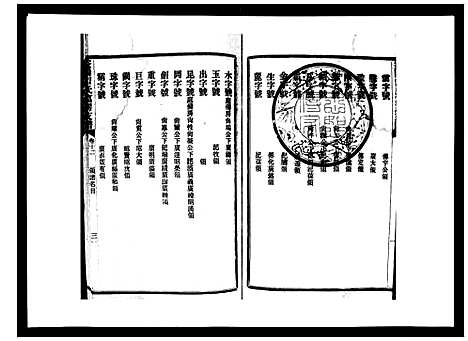 [下载][益阳曾氏富房支谱]湖南.益阳曾氏富房支谱_十二.pdf