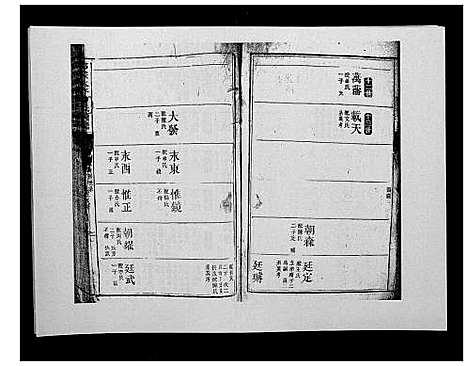 [下载][邵陵太平曾氏续谱]湖南.邵陵太平曾氏续谱_二.pdf