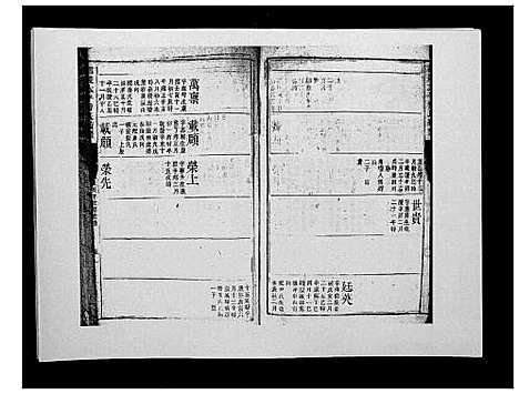 [下载][邵陵太平曾氏续谱]湖南.邵陵太平曾氏续谱_二.pdf