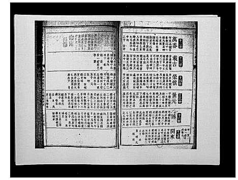 [下载][邵陵太平曾氏续谱]湖南.邵陵太平曾氏续谱_四.pdf