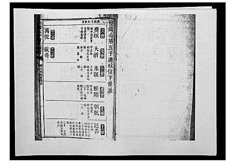 [下载][邵陵太平曾氏续谱]湖南.邵陵太平曾氏续谱_六.pdf