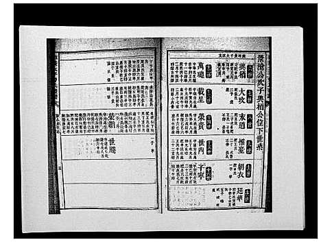 [下载][邵陵太平曾氏续谱]湖南.邵陵太平曾氏续谱_九.pdf