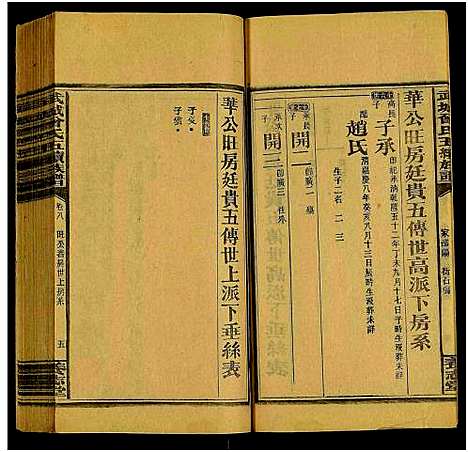 [下载][武城曾氏五修族谱_28卷]湖南.武城曾氏五修家谱_八.pdf