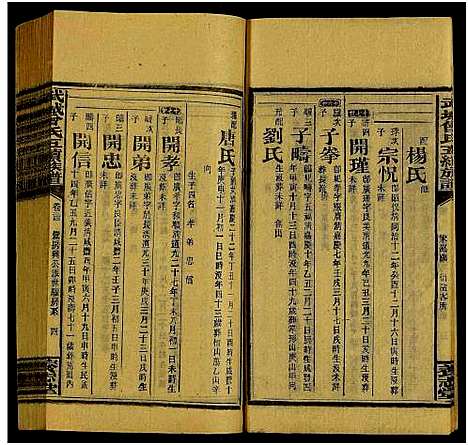 [下载][武城曾氏五修族谱_28卷]湖南.武城曾氏五修家谱_二十三.pdf