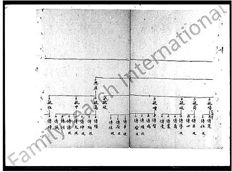 [下载][曾氏四房五房草谱]湖南.曾氏四房五房草谱_一.pdf