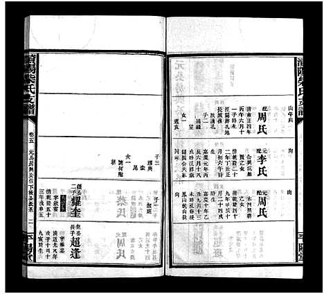 [下载][柴氏支谱_10卷含首1卷_末1卷_澬阳柴氏四修支谱_澬阳柴氏支谱]湖南.柴氏支谱_三.pdf