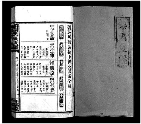 [下载][柴氏支谱_10卷含首1卷_末1卷_澬阳柴氏四修支谱_澬阳柴氏支谱]湖南.柴氏支谱_五.pdf